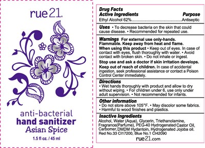 Label Picture (Asian Spice)